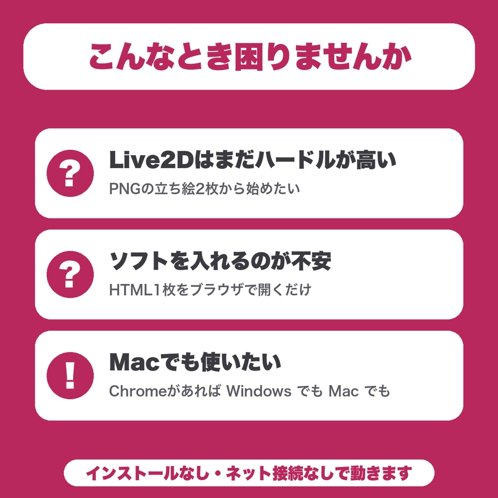 【無料】PNG立ち絵 口パク表示|声に合わせて口パク・まばたき、HTML1枚でインストール不要(PNGTuber風・OBS・Win/Mac)