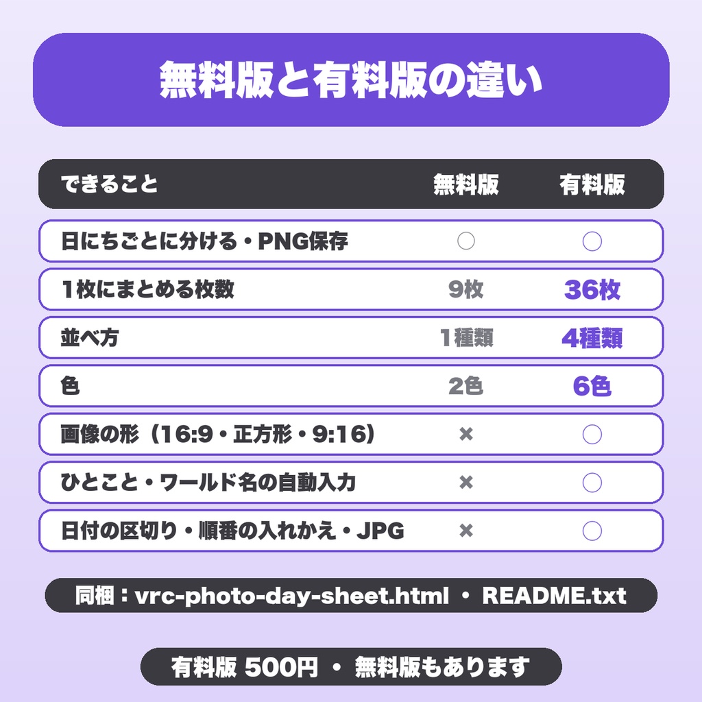 VRChat写真 1日まとめ画像メーカー|36枚まで・並べ方4種・ワールド名などのひとこと・16:9/正方形/9:16で保存【無料版あり】