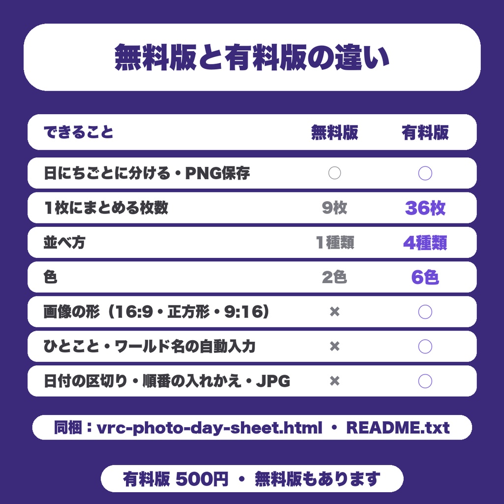 【無料】VRChat写真 1日まとめ画像メーカー|撮った写真を日にちごとに分けて、9枚まで1枚の一覧画像にしてPNG保存