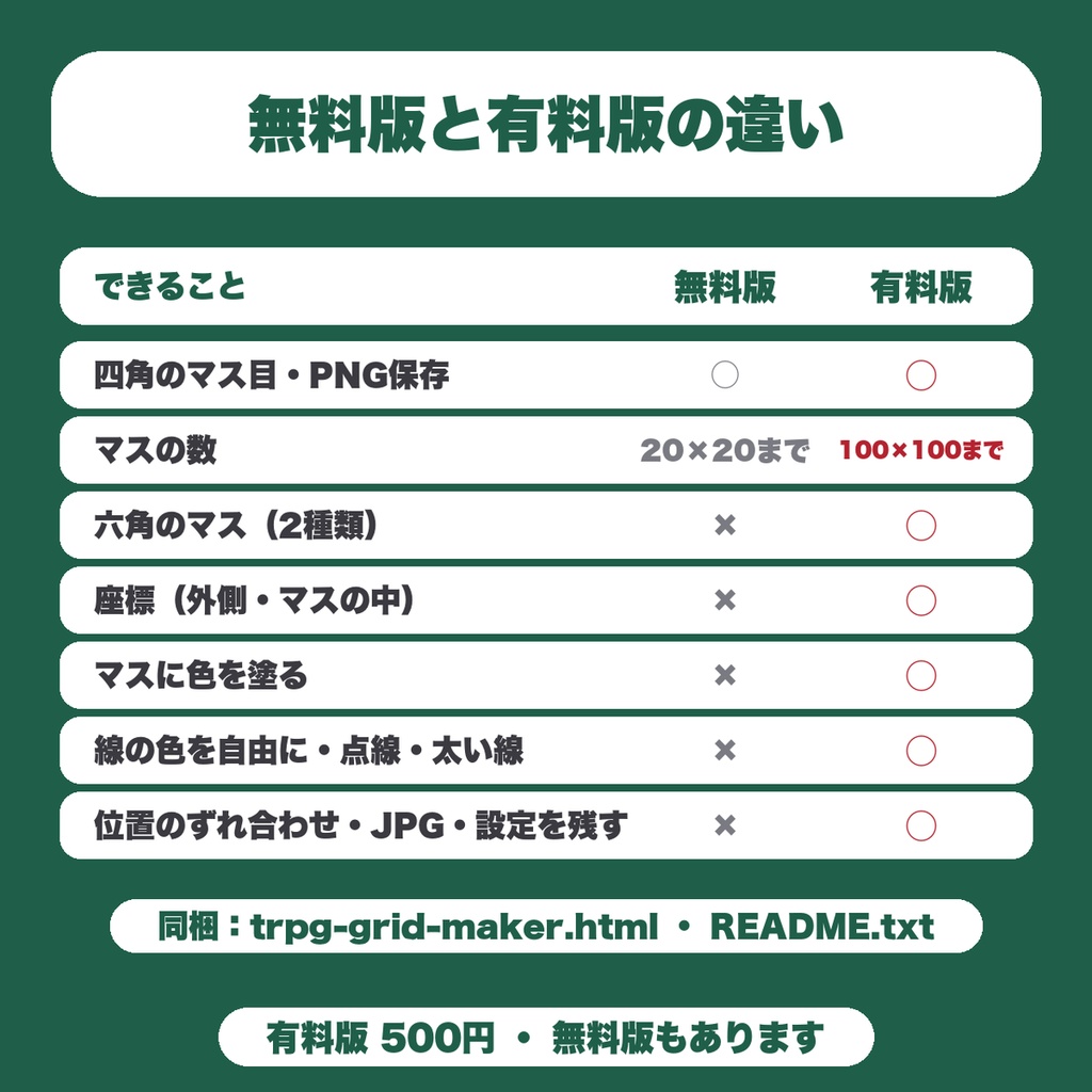 【無料】TRPGマップのマス目メーカー|マップ画像にマス目(グリッド)を重ねてPNG保存・画像なしでマス目だけの透過PNGも