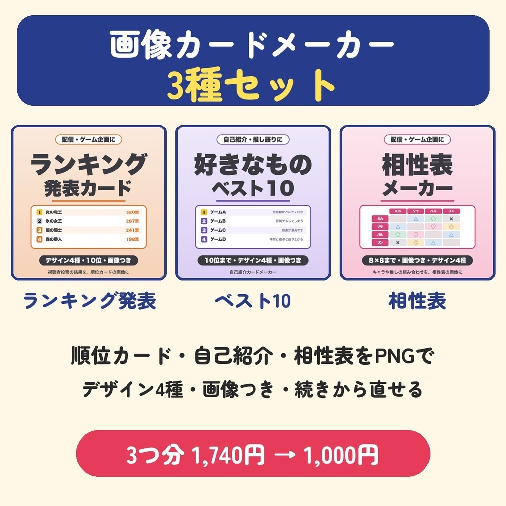 画像カードメーカー3種セット|ランキング発表・好きなものベスト10・相性表 デザイン4種・画像つきPNG保存(配信・SNS向け)【740円お得】