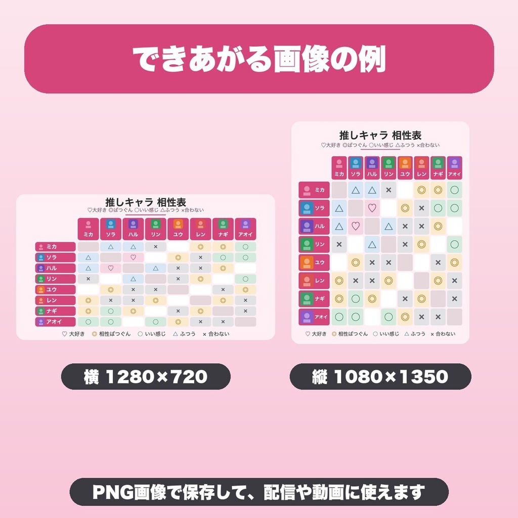 画像カードメーカー3種セット|ランキング発表・好きなものベスト10・相性表 デザイン4種・画像つきPNG保存(配信・SNS向け)【740円お得】