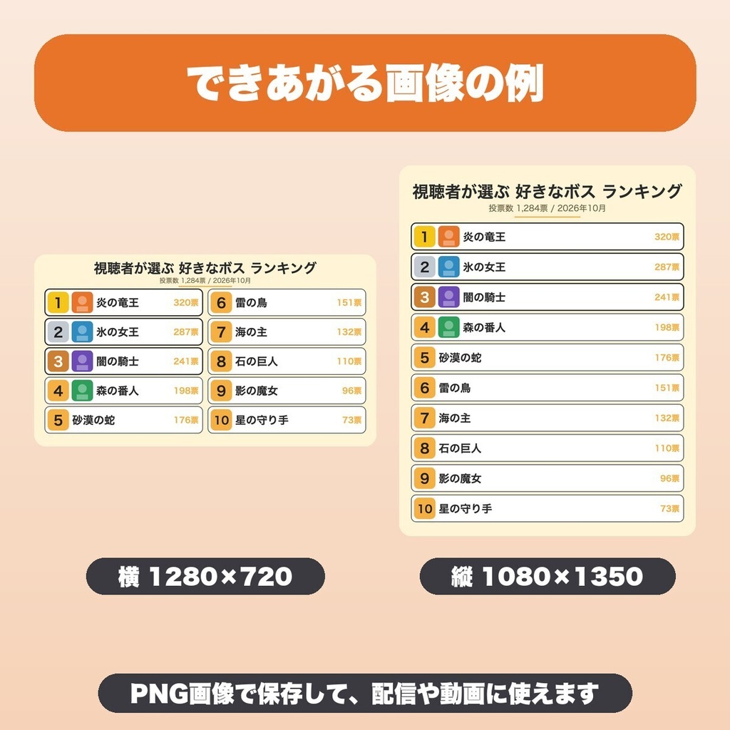 画像カードメーカー3種セット|ランキング発表・好きなものベスト10・相性表 デザイン4種・画像つきPNG保存(配信・SNS向け)【740円お得】