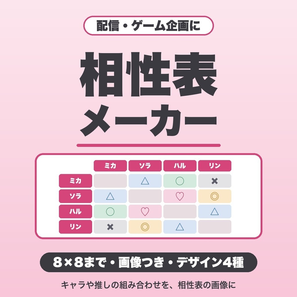 画像カードメーカー3種セット|ランキング発表・好きなものベスト10・相性表 デザイン4種・画像つきPNG保存(配信・SNS向け)【740円お得】