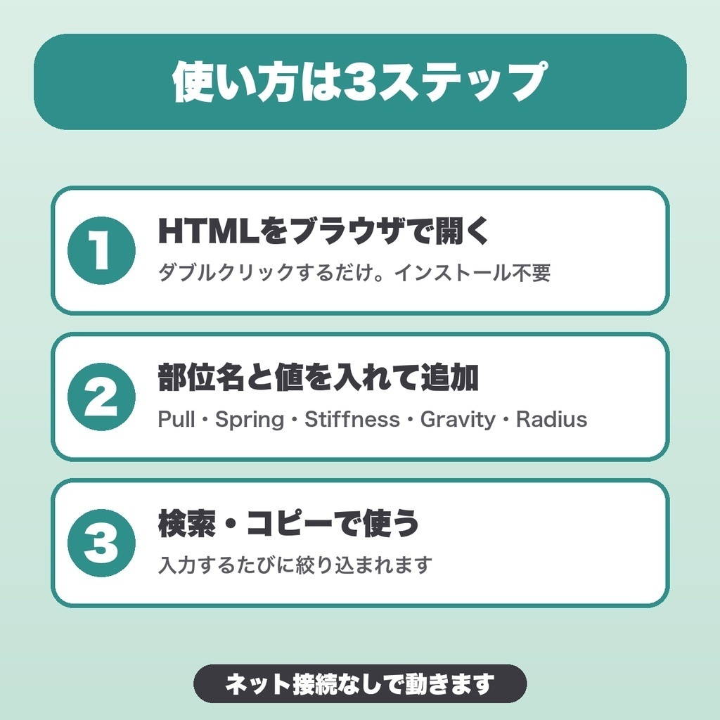 VRChat設定メモ2種セット|揺れもの設定メモ・シェーダー設定早見 件数無制限・見比べ・アバターごとに保存【460円お得】