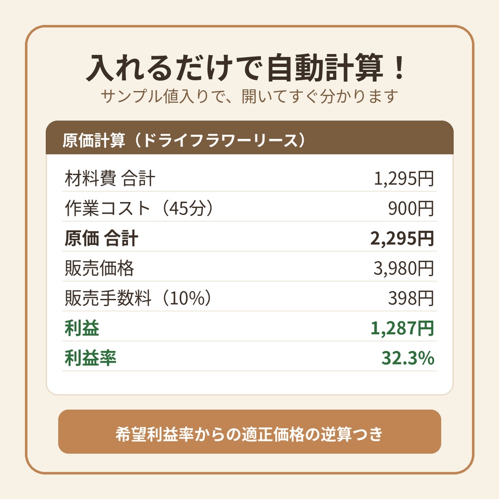 ハンドメイド原価・利益計算シート|材料費・作業代・手数料を入れるだけ|適正価格が分かるExcelテンプレート