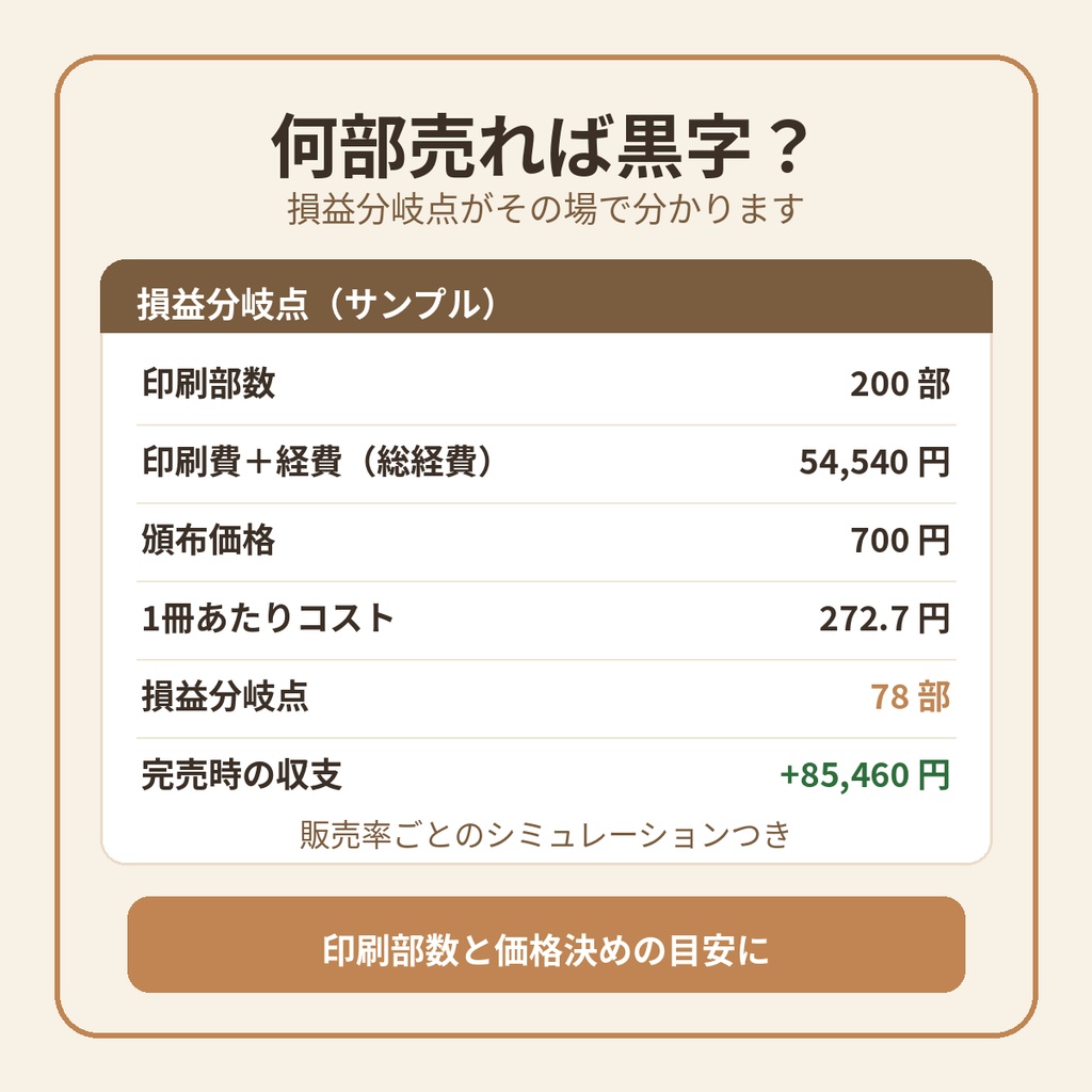 同人サークル収支シート|イベント収支と損益分岐点で「何部売れば黒字か」が分かるExcelテンプレート