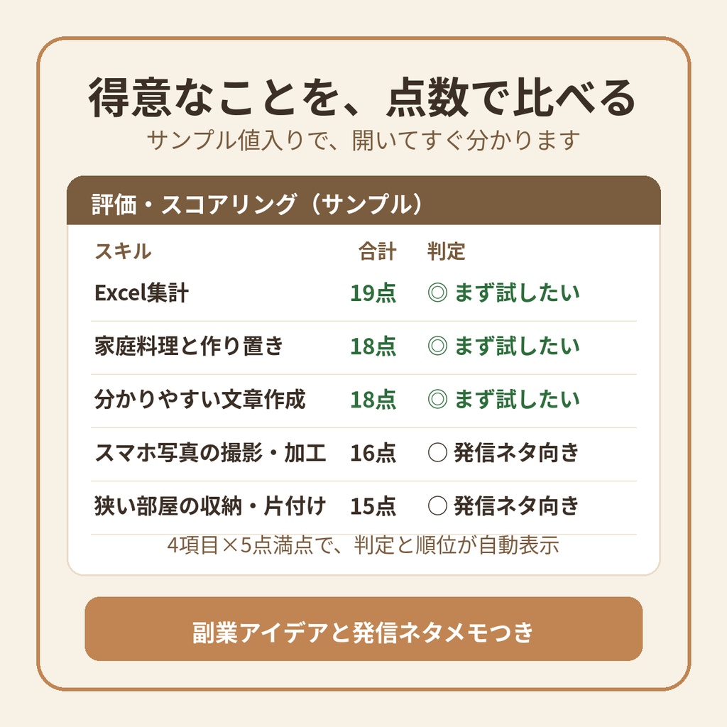 スキル棚卸しシート|得意なこと・経験から副業と発信のタネを見つけるExcelテンプレート