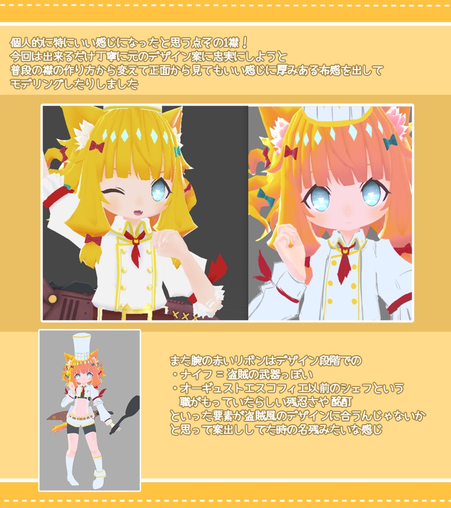 Tioちゃん用衣装『KittenKitchen』+水着