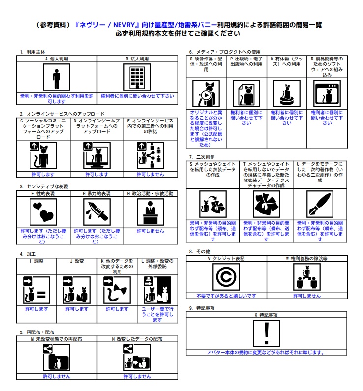 地雷系×量産型ゴシックバニー【Nevry】