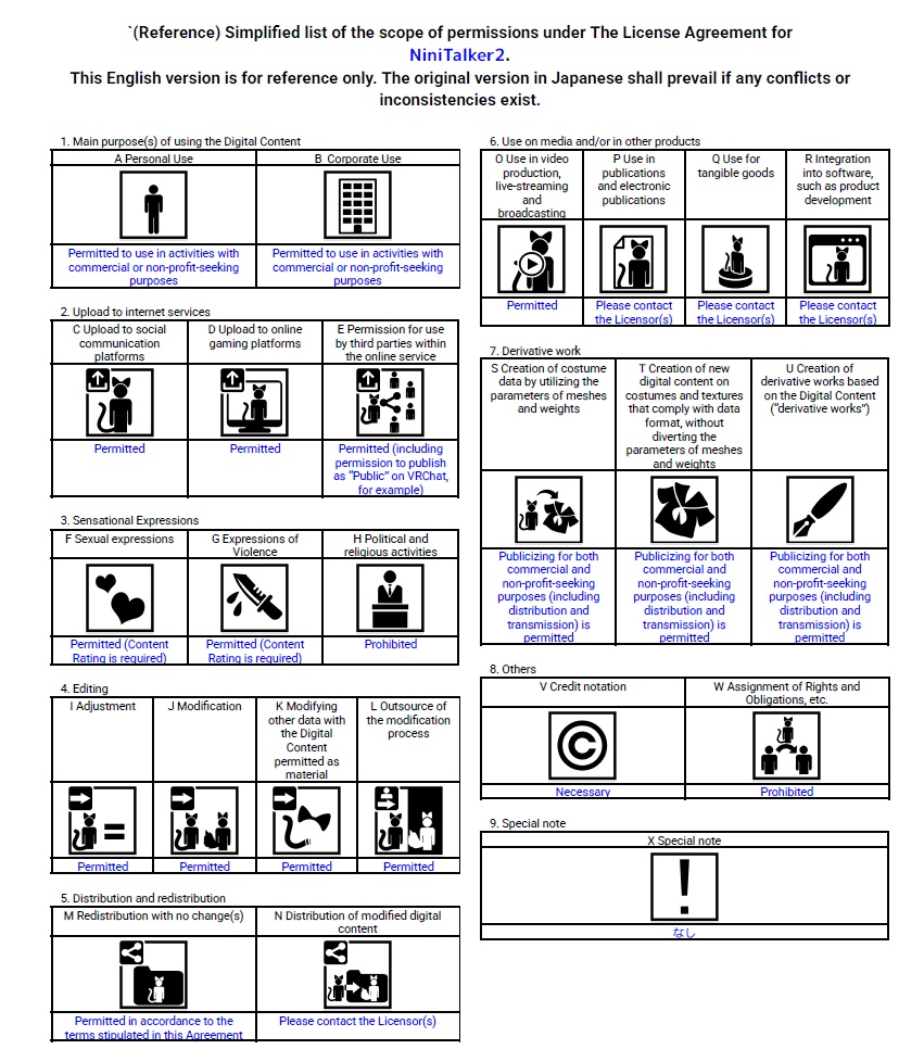 VRChat用NPC会話システム「NiniTalker2」