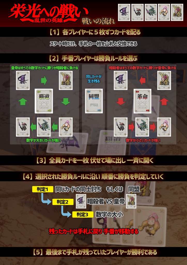 栄光への戦い~乱世の英雄