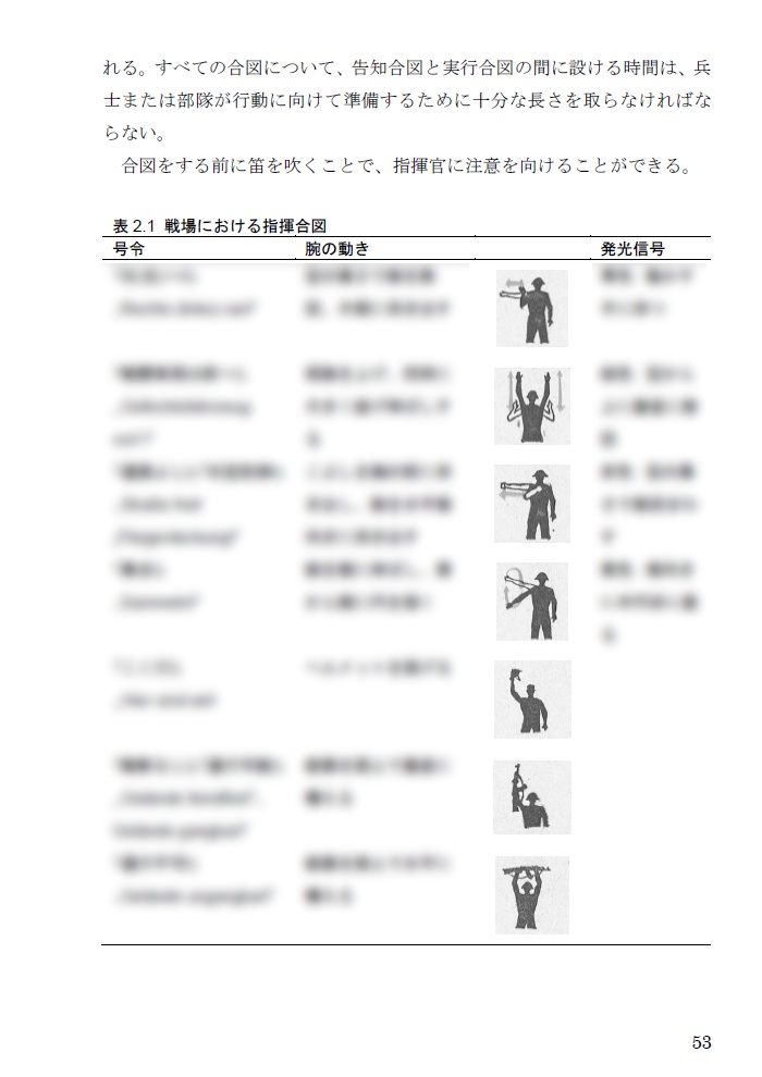 進メ同志!兵士ノススメ2