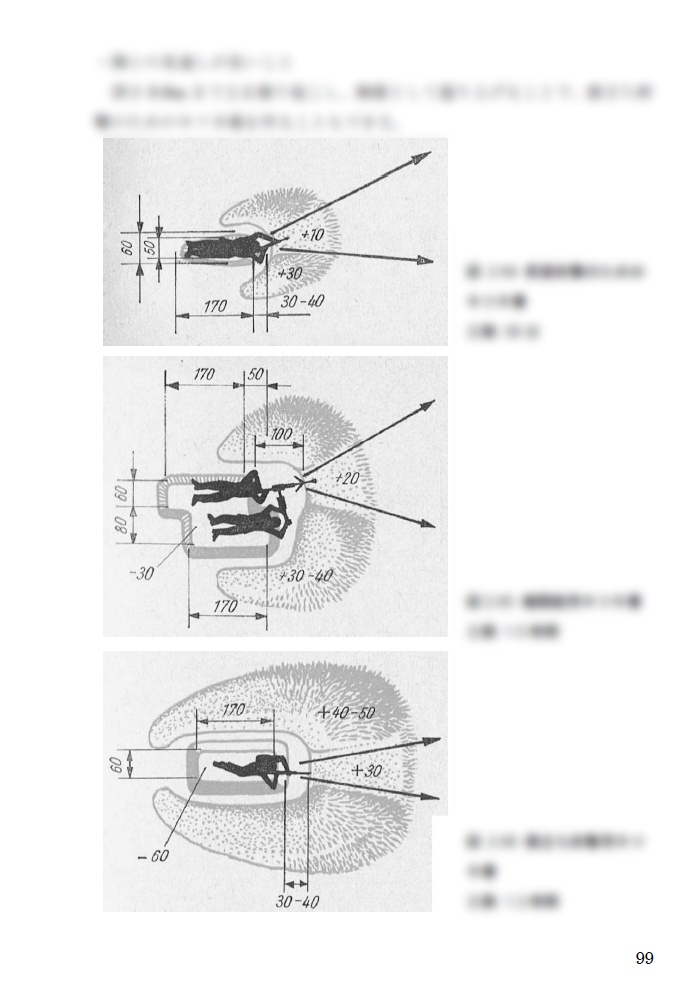 進メ同志!兵士ノススメ2