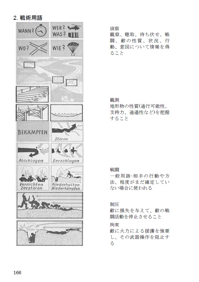 進メ同志!兵士ノススメ3