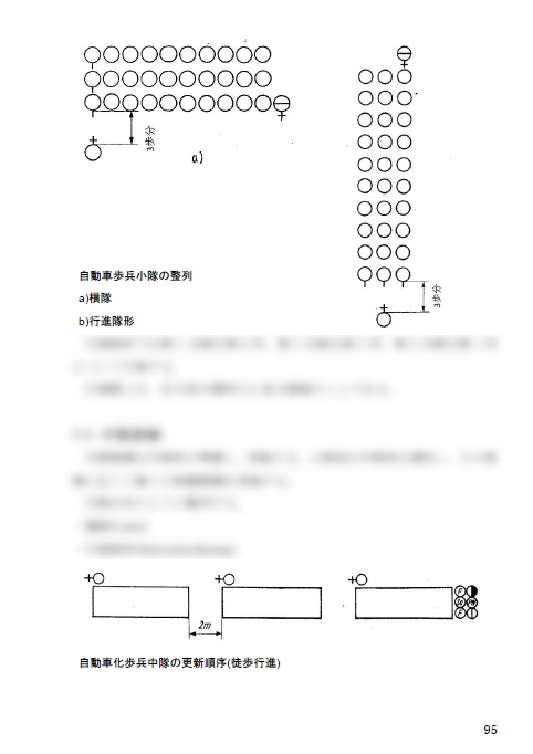 進メ同志!歩兵ノススメ