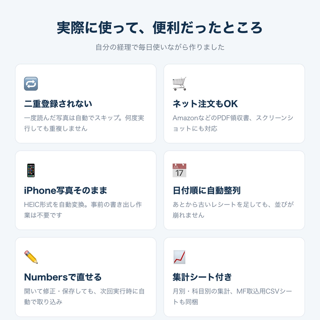 【Macユーザー専用】確定申告用 領収書管理ツール