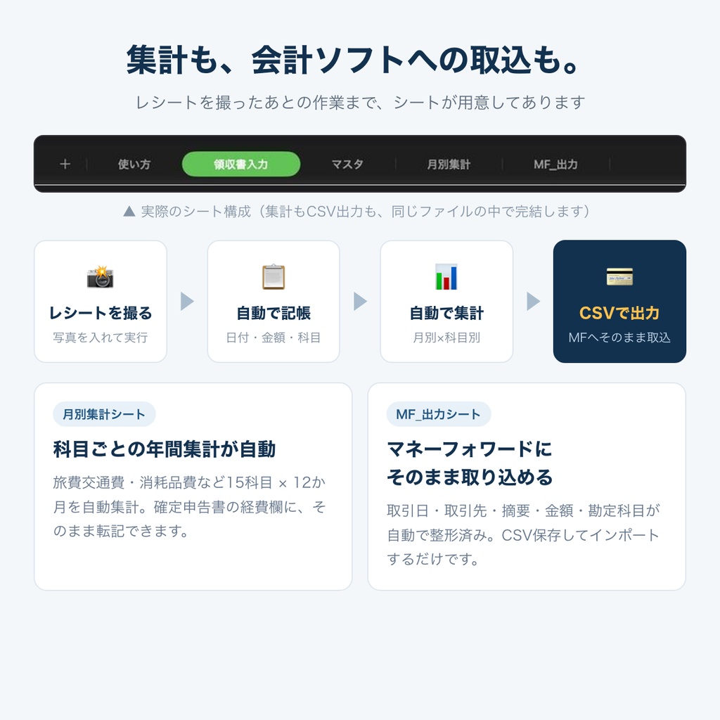 【Macユーザー専用】確定申告用 領収書管理ツール