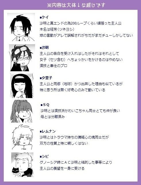 グノーシアまとめ本 SAMSALA