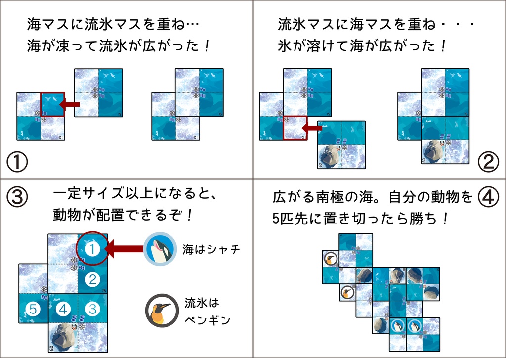 コオラストカス