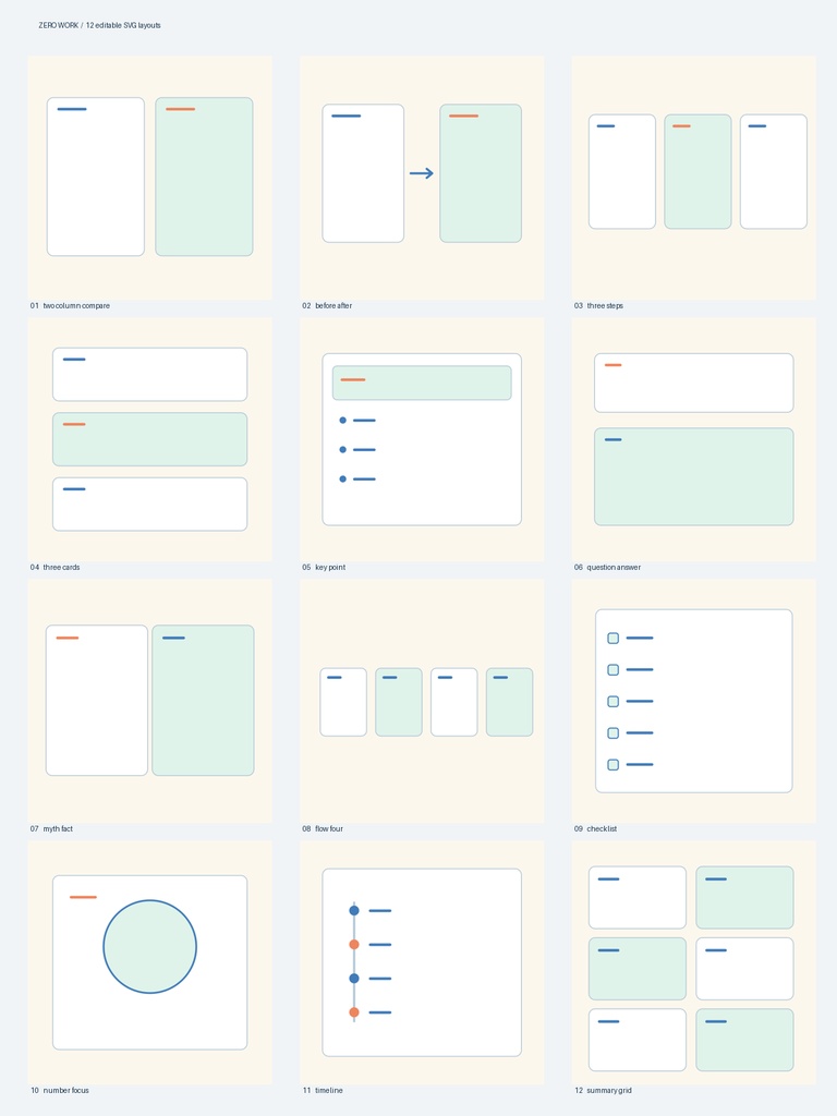 SNS図解レイアウト12種｜比較・手順・Q&Aを組み立てる編集用SVG