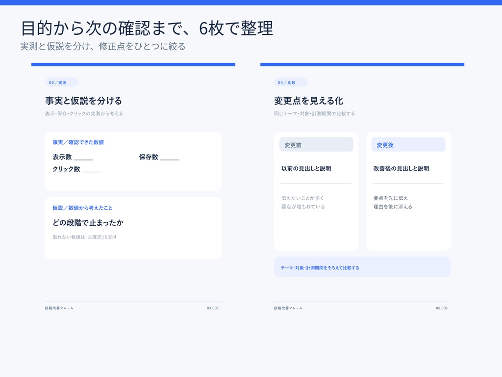 SNS投稿改善カルーセル|日本語・英語各6枚【AI/SVG/PNG】