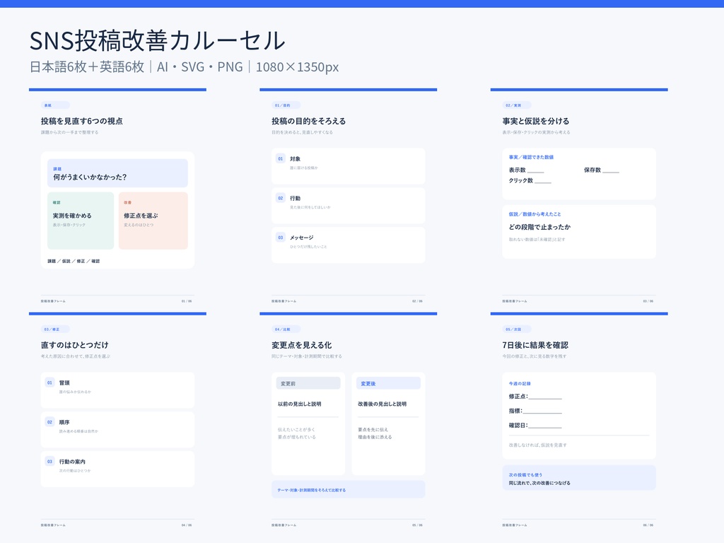 SNS投稿改善カルーセル｜日本語・英語各6枚【AI／SVG／PNG】