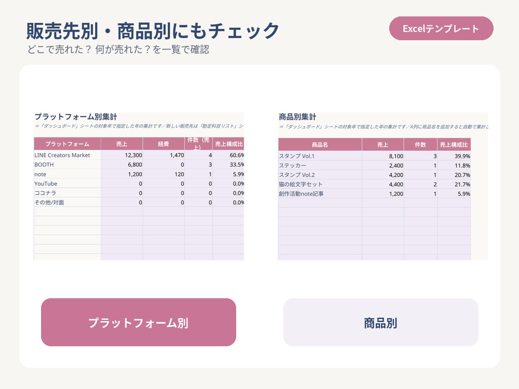 クリエイター向け 売上・経費かんたん管理Excel
