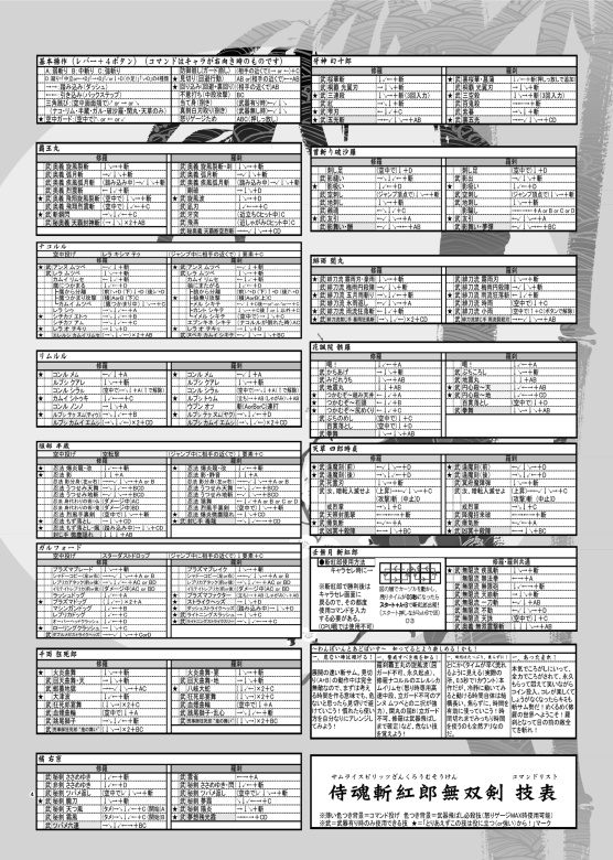 はじめる!!侍魂斬紅郎無双剣 COMPLETE COLLECTION(オンデマンド版)