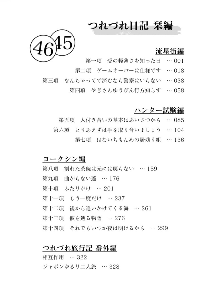 つれづれ日記 栞編