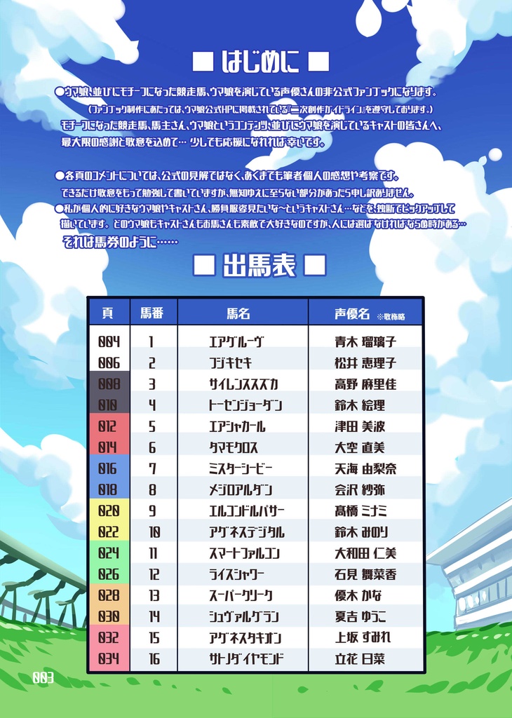 【電子書籍版】Colorful Silks! -ウマ娘勝負服×キャストさん本-