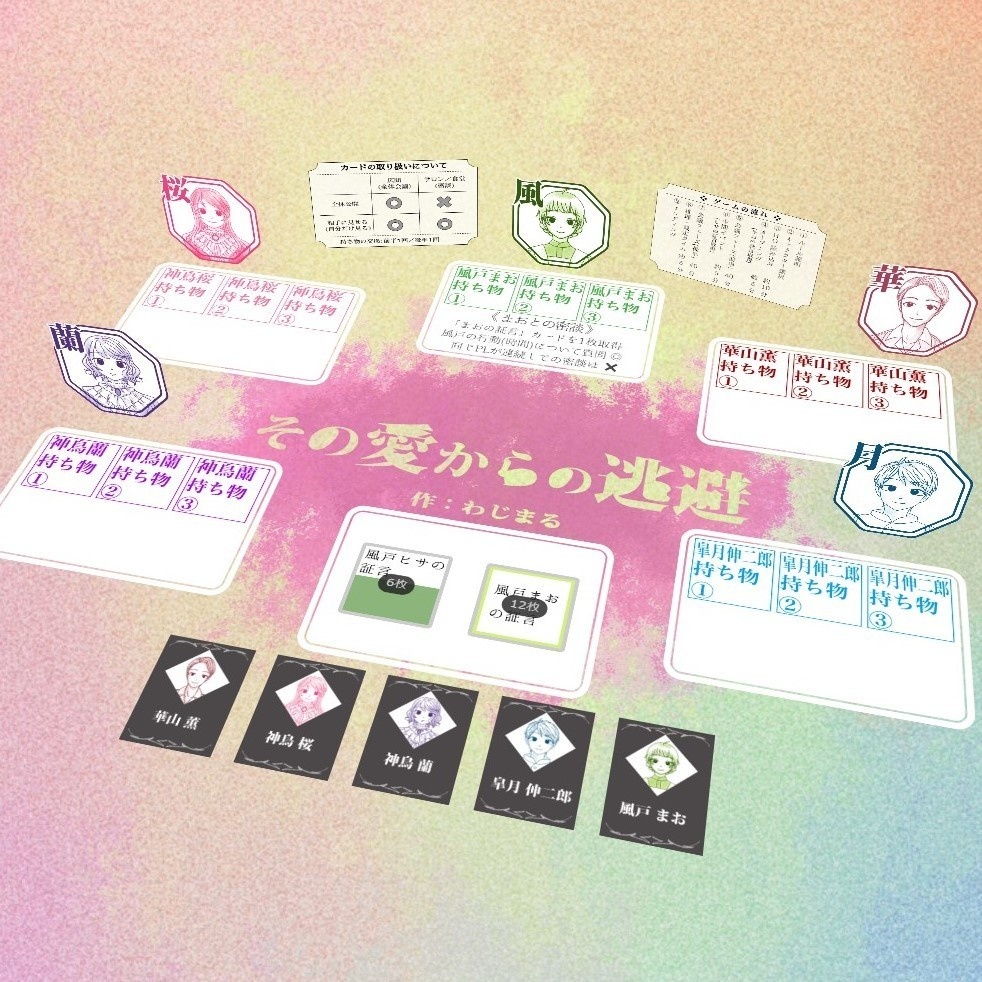 【PL4+GM1】「その愛からの逃避」前日譚SS+ルームデータ付き有料版【マーダーミステリー】