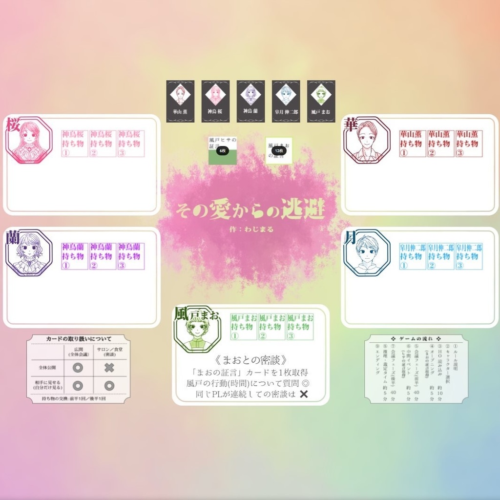 【PL4+GM1】「その愛からの逃避」【マーダーミステリー】