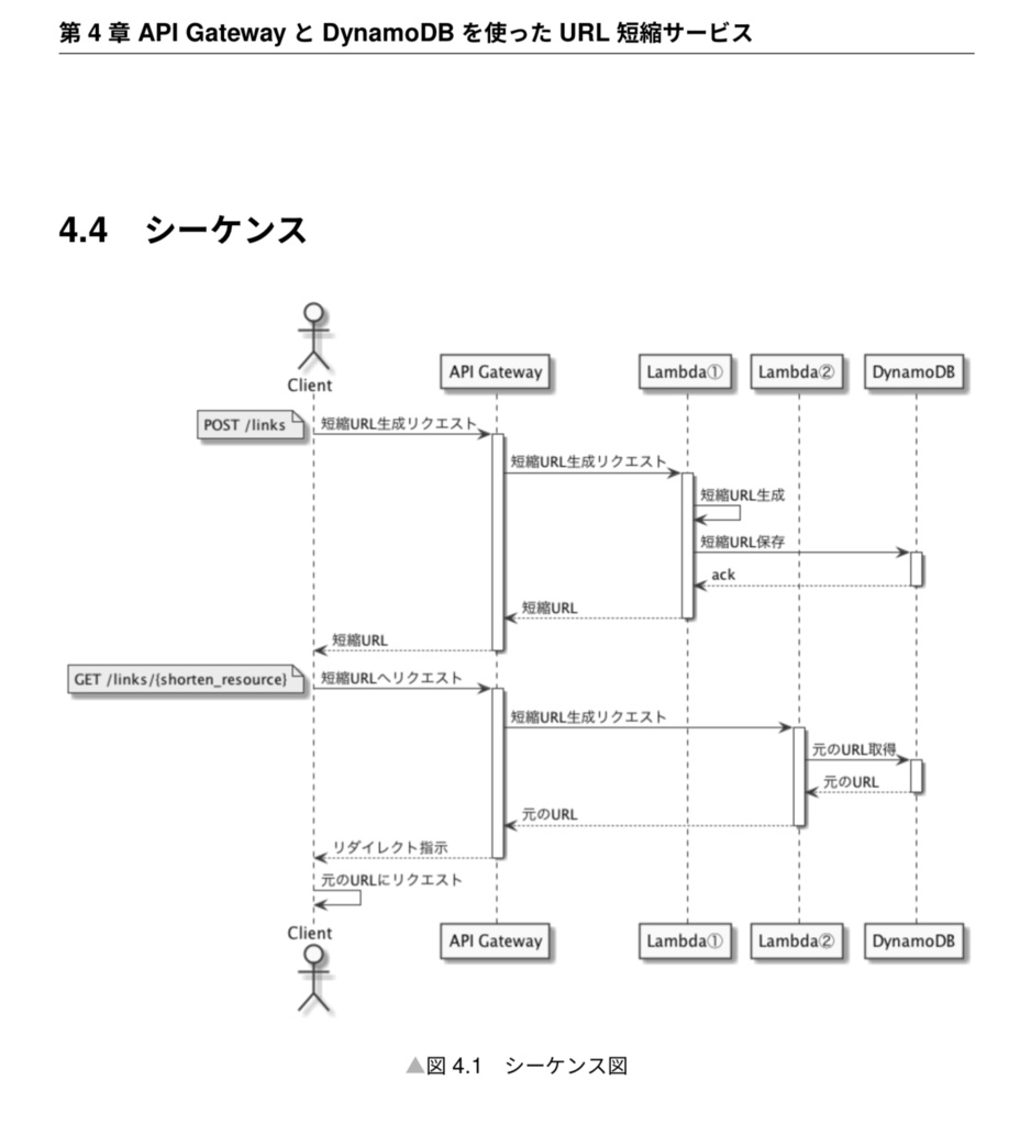 Goで学ぶAWS Lambda 第2版 #技術書典