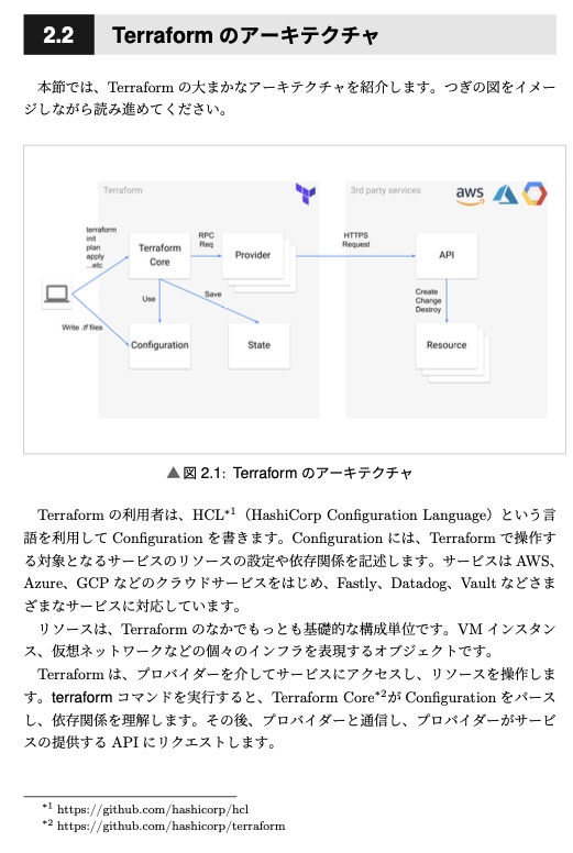 Google Cloud Platformで学ぶTerraform 〜基礎編〜 第2版 #技術書典