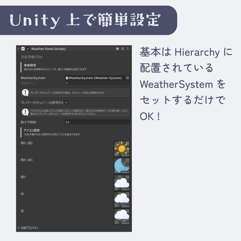 天気予報パネル【天候システム拡張機能】