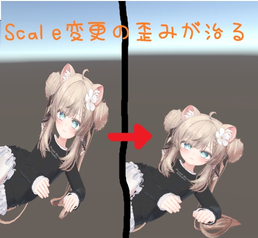 MA Scale Adjusterを自動で付けるやつ