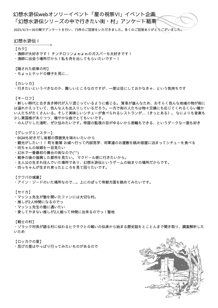 星の祝祭VIイベント企画アンケート回答結果