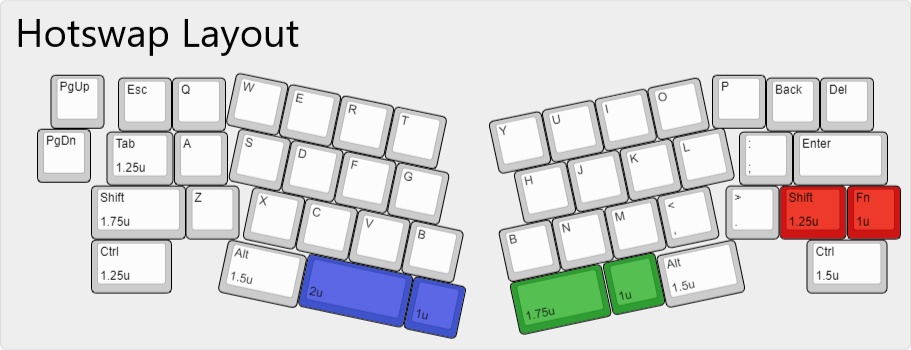 Vision キーボードキット