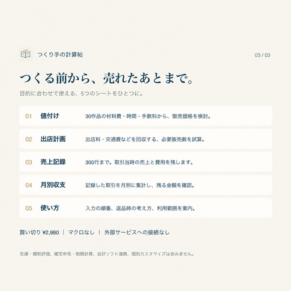 ハンドメイドの値付け・出店・売上キット|つくり手の計算帖
