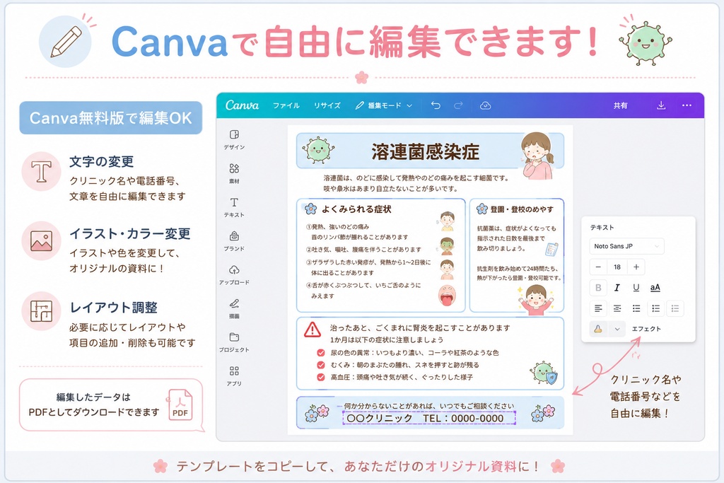 【小児科向け】ヘルパンギーナ説明資料|Canva編集版+PDF
