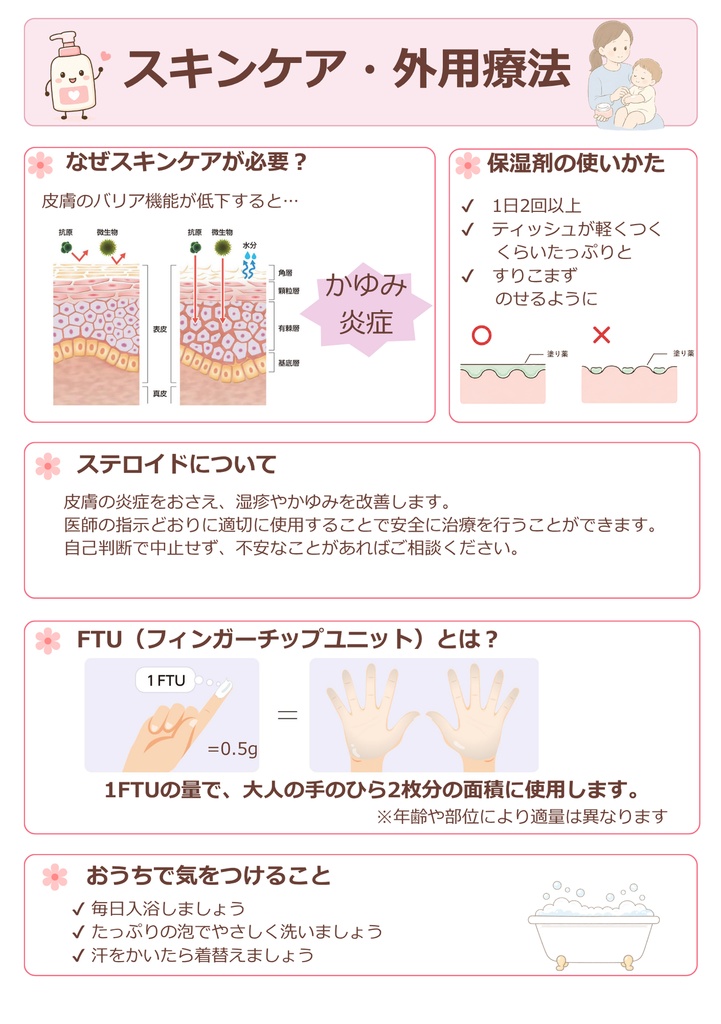 【小児科向け】スキンケア・外用療法説明資料|Canva編集版+PDF