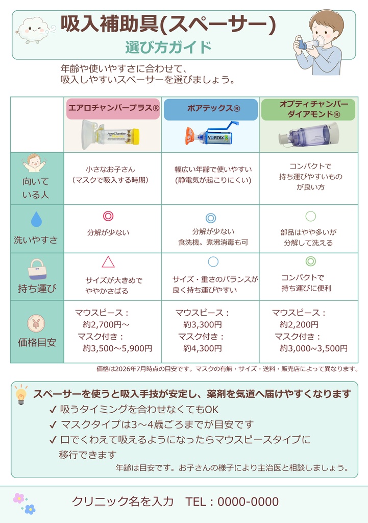 スペーサー・吸入補助具 選び方ガイド|Canva編集版+PDF