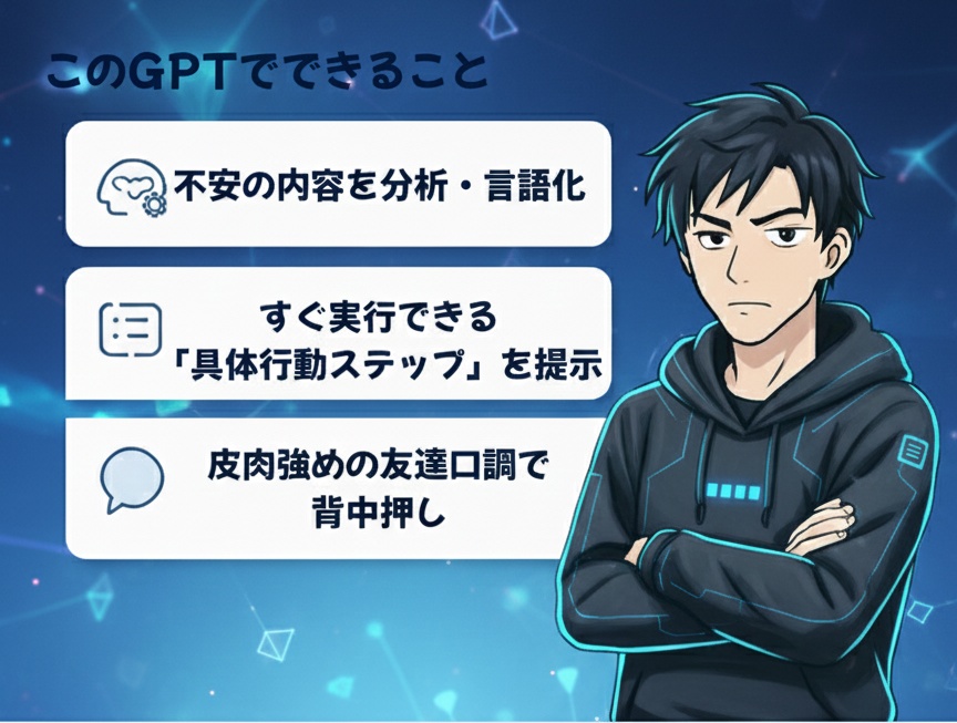 不安で動けない時に“最初の一歩”を作るAI 行動スイッチGPT|迷いを言語化して前に進むサポートツール