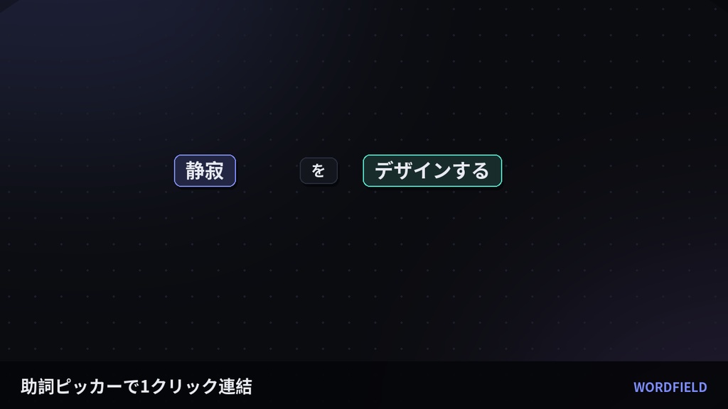 WORDFIELD コピーライター・企画職のための発想キャンバス