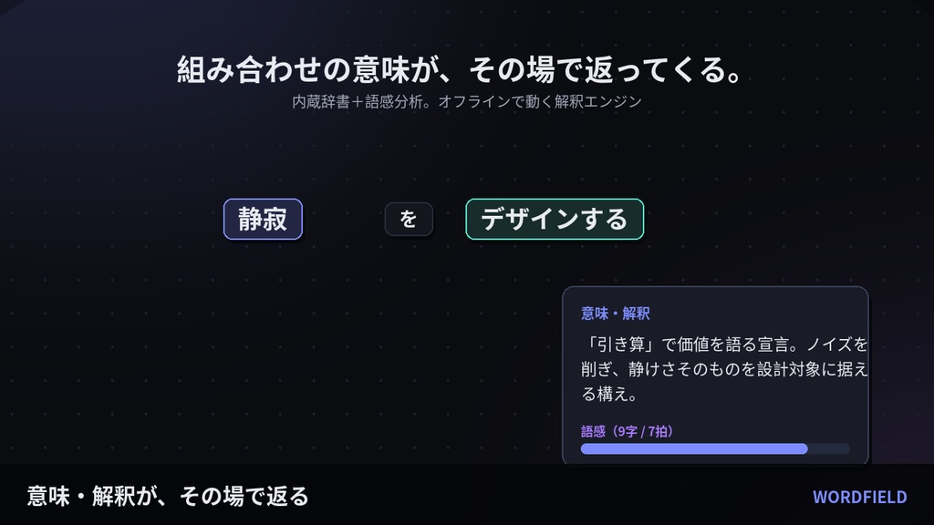 WORDFIELD コピーライター・企画職のための発想キャンバス