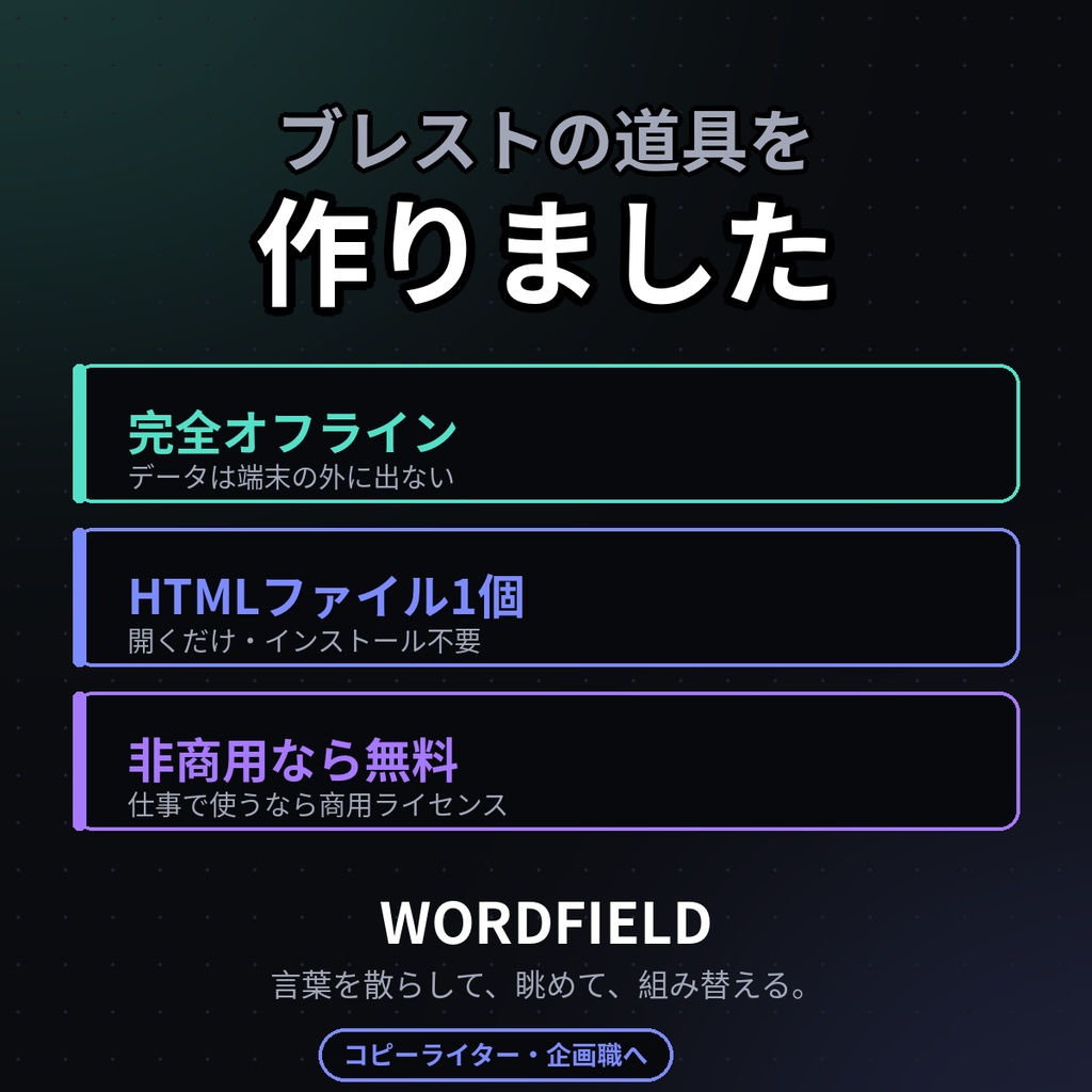 【商用、支援版】WORDFIELD コピーライター・企画職のための発想キャンバス