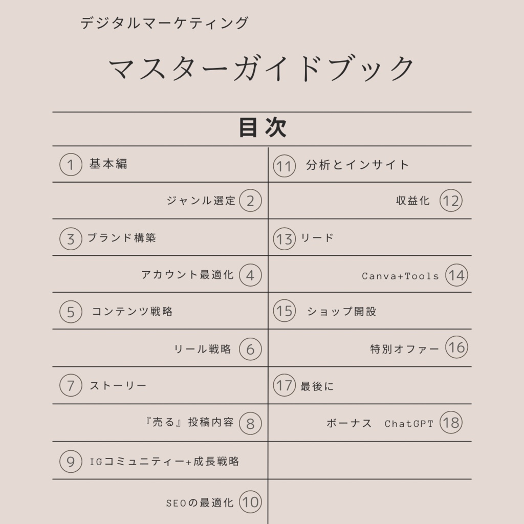 発信とデジタル製品販売スタートセット|ガイド+フィードテンプレート100種【編集・カスタマイズ自由】