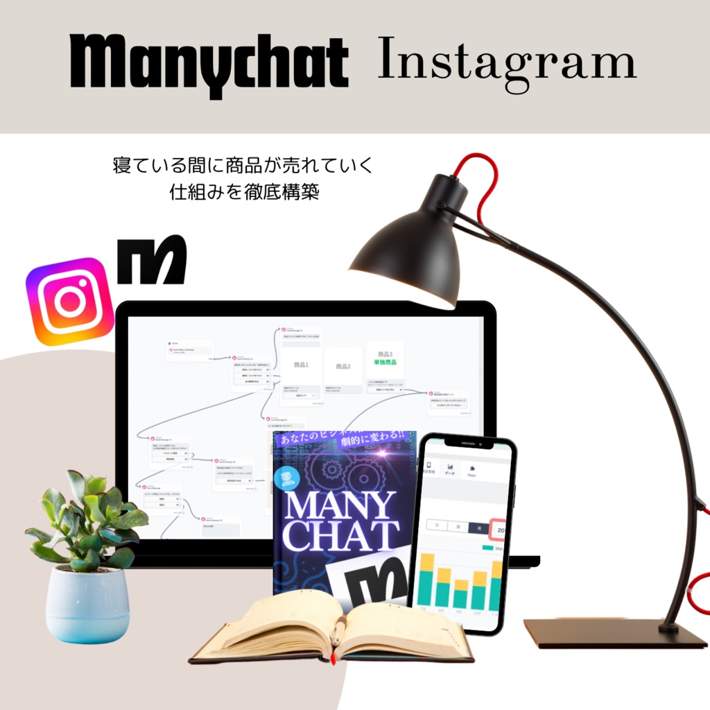 Manychatオートメーション構築ガイド|完全自動でプロモーションできる仕組み化戦略