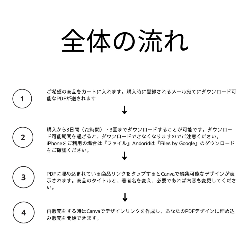 コラージュ風フィード投稿テンプレート100種+海外スタンプ350点セット【編集・カスタマイズ自由】